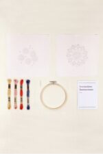 Tb168 Kit - Imagen 4