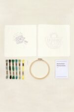 TB166 KIT - Imagen 4