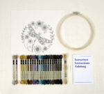 Tb197 Kit - Imagen 5